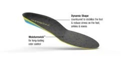 Superfeet FLEXthin Insoles -Hunting Clothing Store flexthin pdp 02