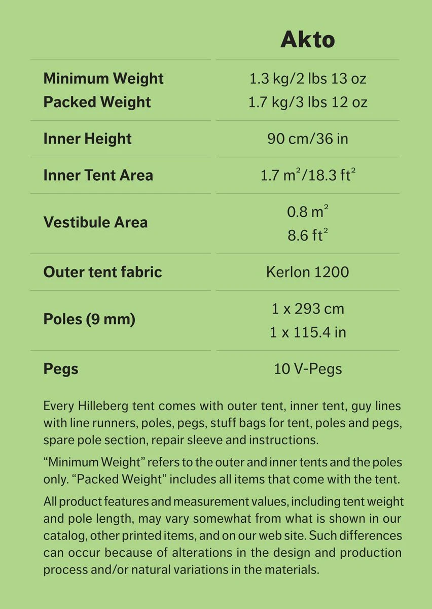 Hilleberg Akto 1 Person Tent 7 Hilleberg Akto 1 Person Tent - Image 5